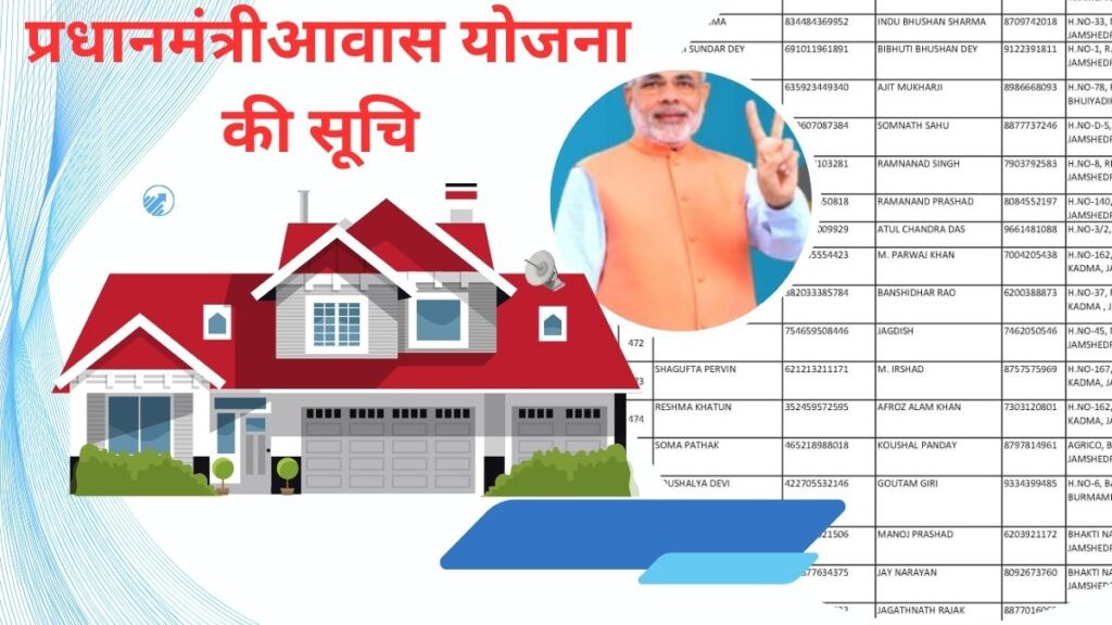 प्रधान मंत्री आवास योजना में सूची में अपना नाम कैसे देखे